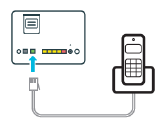 Digital Voice